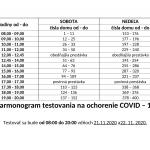III. kolo testovania na ochorenie COVID-19 dňa 21.11.2020 a 22.11.2020